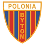 Polonia Bytom