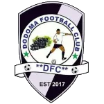 Dodoma Jiji