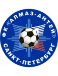 Almaz-Antey U19
