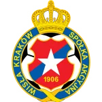 Wisla Krakow