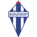 FK Buducnost