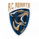 AC Renate